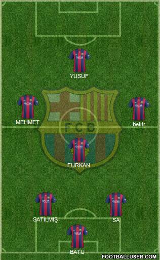 F.C. Barcelona Formation 2015
