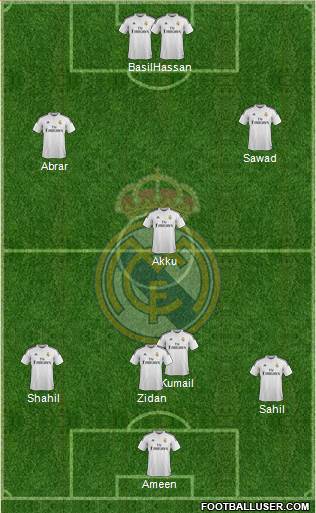 Real Madrid C.F. Formation 2015