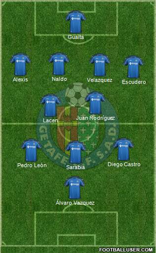 Getafe C.F., S.A.D. Formation 2015