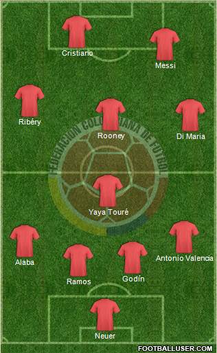 Colombia Formation 2015