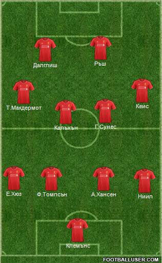 Liverpool Formation 2015