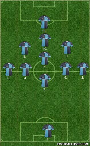 Wycombe Wanderers Formation 2015