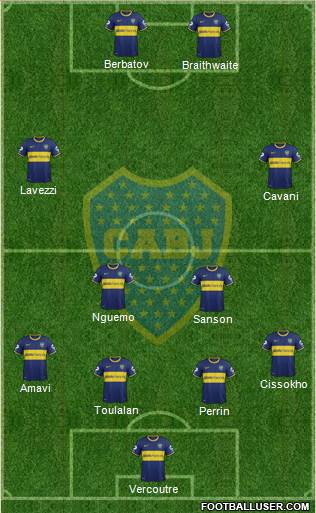 Boca Juniors Formation 2015