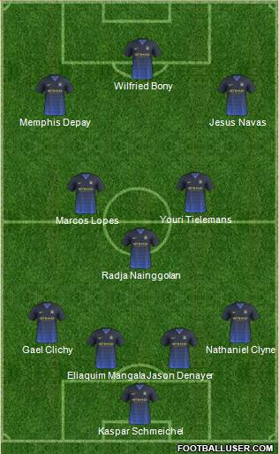 Manchester City Formation 2015