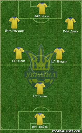 Ukraine Formation 2015