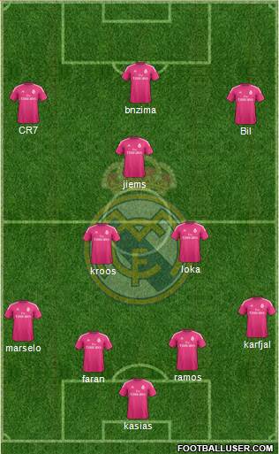 Real Madrid C.F. Formation 2015