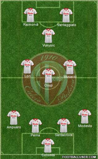 Padova Formation 2015