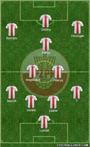 Poland Formation 2015