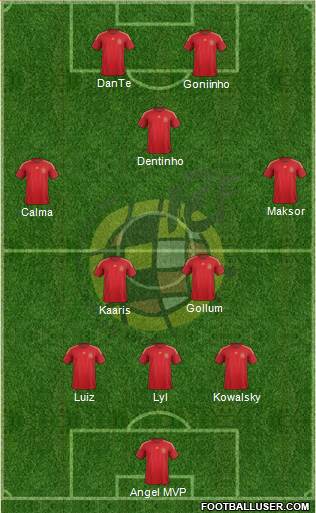 Spain Formation 2015