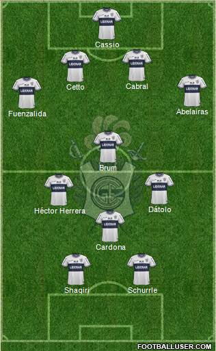 Gimnasia y Esgrima de La Plata Formation 2015