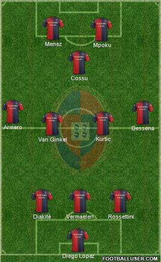 Cagliari Formation 2015