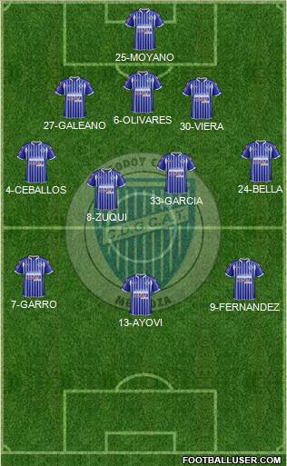 Godoy Cruz Antonio Tomba Formation 2015