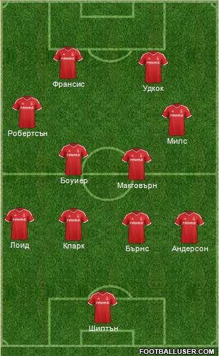 Nottingham Forest Formation 2015