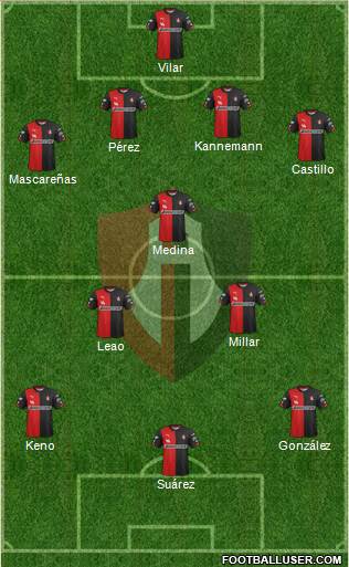 Club Deportivo Atlas Formation 2015