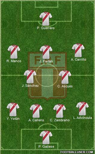 Peru Formation 2015