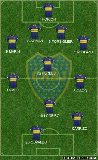 Boca Juniors Formation 2015