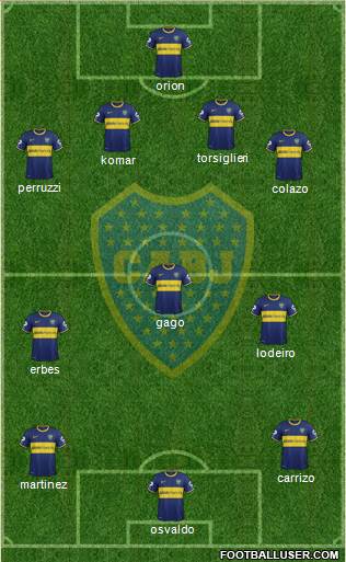 Boca Juniors Formation 2015