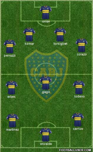 Boca Juniors Formation 2015
