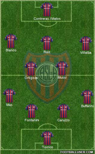 San Lorenzo de Almagro Formation 2015
