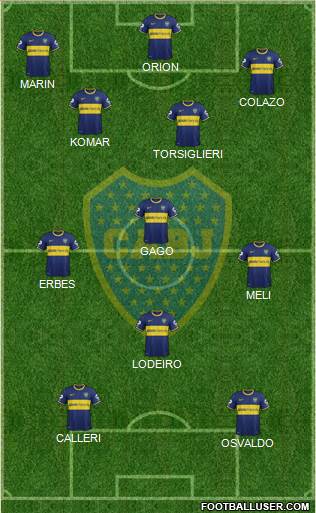 Boca Juniors Formation 2015