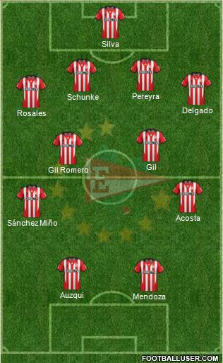 Estudiantes de La Plata Formation 2015