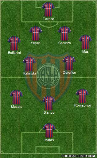 San Lorenzo de Almagro Formation 2015