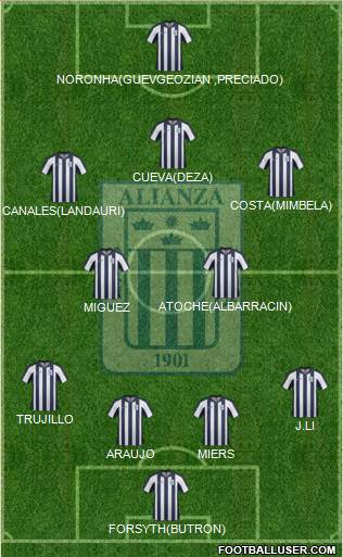 C Alianza Lima Formation 2015