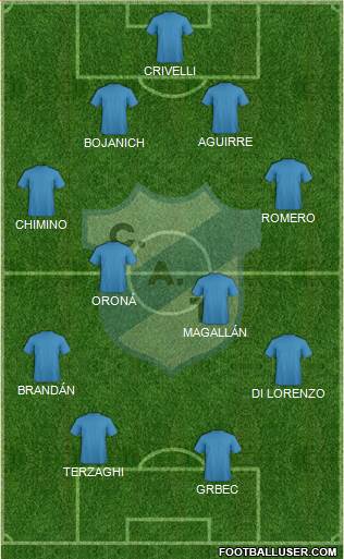 Temperley Formation 2015