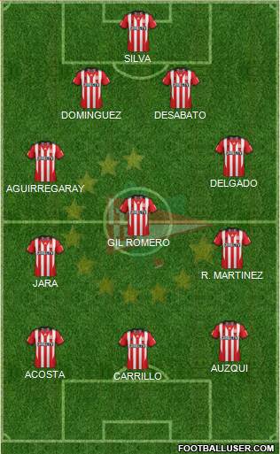 Estudiantes de La Plata Formation 2015