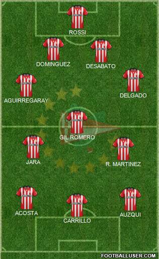 Estudiantes de La Plata Formation 2015