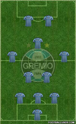 Grêmio FBPA Formation 2015
