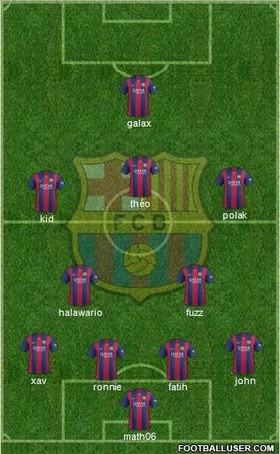 F.C. Barcelona Formation 2015