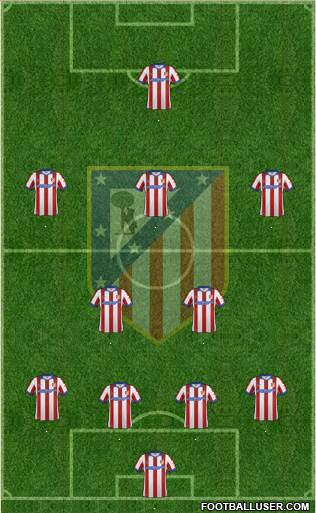 Atlético Madrid B Formation 2015