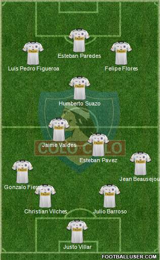 CSD Colo Colo Formation 2015