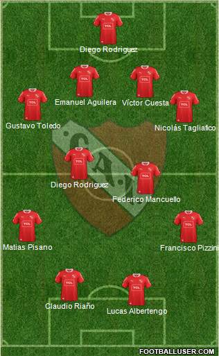 Independiente Formation 2015