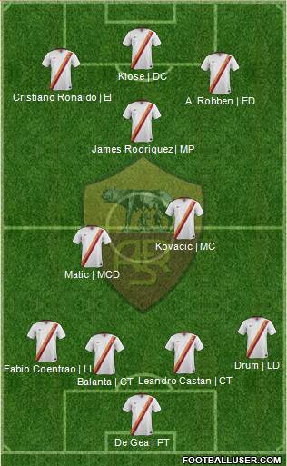 AS Roma Formation 2015