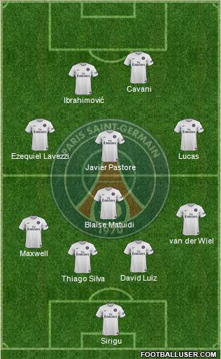 Paris Saint-Germain Formation 2015