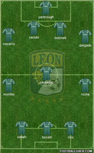 Club Deportivo León Formation 2015