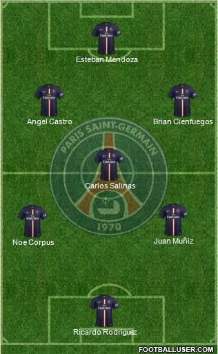 Paris Saint-Germain Formation 2015
