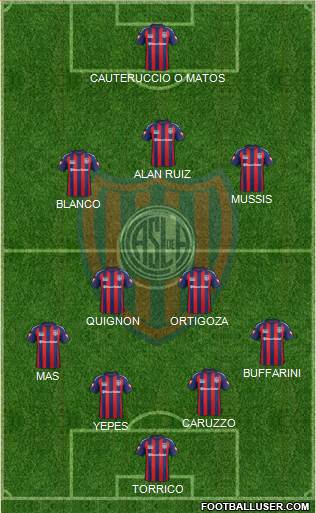 San Lorenzo de Almagro Formation 2015