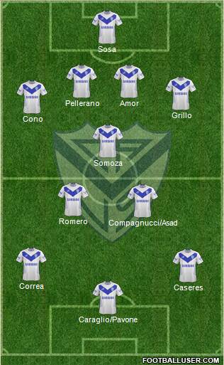 Vélez Sarsfield Formation 2015