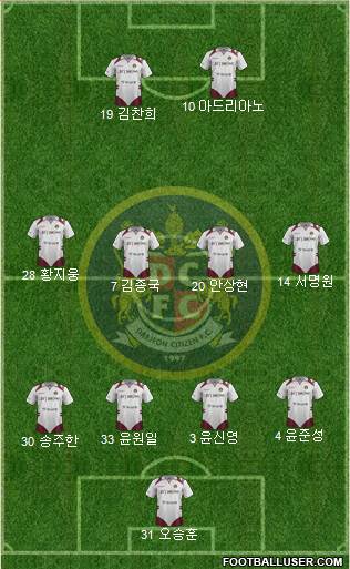 Daejeon Citizen Formation 2015