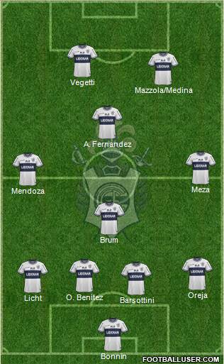 Gimnasia y Esgrima de La Plata Formation 2015