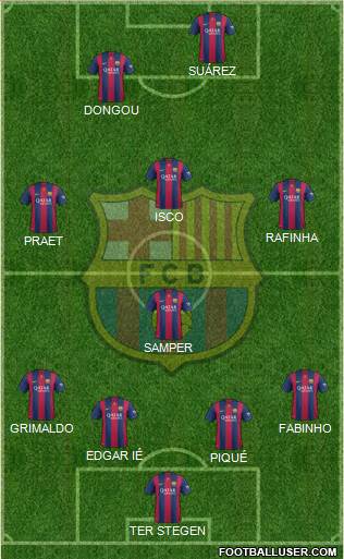 F.C. Barcelona Formation 2015