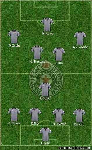 FK Partizan Beograd Formation 2015