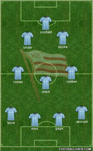 Cracovia Krakow Formation 2015