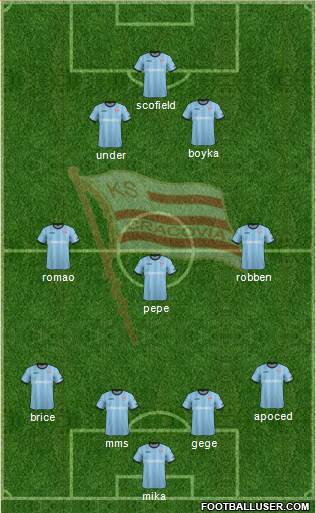Cracovia Krakow Formation 2015