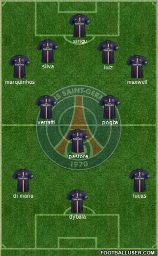 Paris Saint-Germain Formation 2015