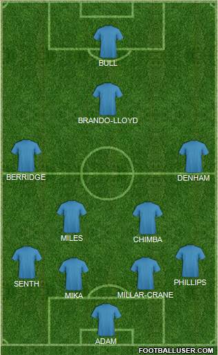 Liverpool Formation 2015