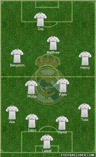 Real Madrid C.F. Formation 2015